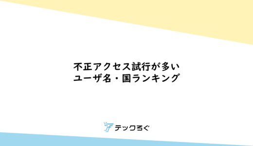 不正アクセス試行が多い ユーザ名・国ランキング